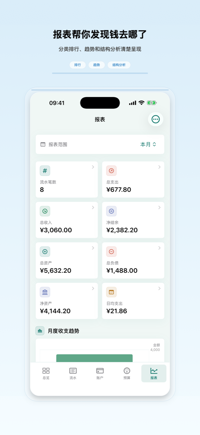 好记 / easyTallys reports screenshot