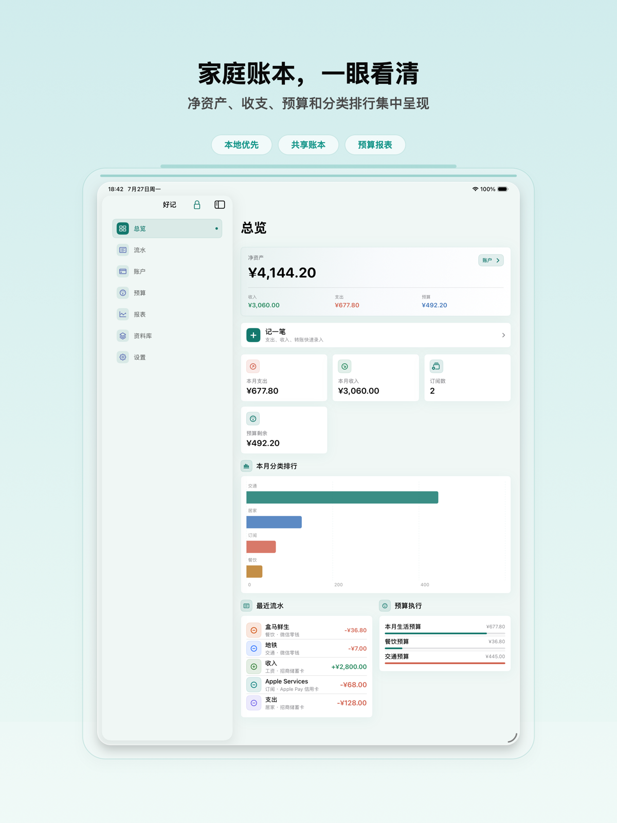 好记 / easyTallys iPad dashboard screenshot